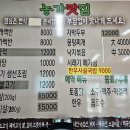 돌모루식당 이미지