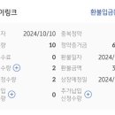 주식회사 와이제이