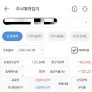 (주)포바이포 | 공모주 매도 후기🌸 - (주)포바이포