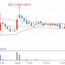 원풍알미늄 이미지