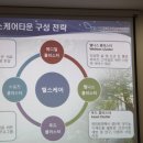 우주헬스타운 이미지