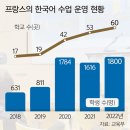 “순대 먹어봤다” 대답에 학생들 “와∼”… 수업 내내 진지·화기애애 이미지