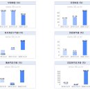 (주)샘테크