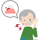 영양-1)영양군 서울치과 옆 동서교 | 잇몸치료 잇몸질환 무시했다간 다가오는 종말