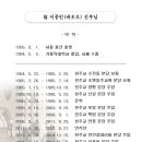 수원-1984 이미지