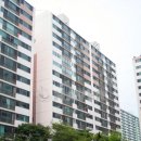 성원부동산공인중개사사무소 이미지