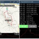 새해 첫날 오후 일정은 통영의 미륵산입니다. 이미지