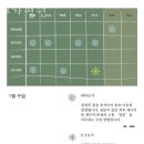 CU 안암보문교점 | 성북구 안암동 요가 요가평원 가격 후기