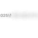 올카워시