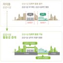 기준기획 이미지