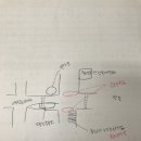 월산동 행정복지센터 이미지