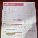 창원키다리한약국 이미지