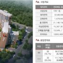 라피네하우스 이미지