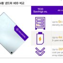 효자로 이미지