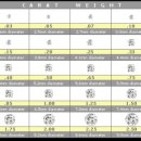 계산3리 이미지