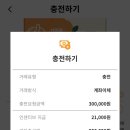 서귀포국민체육센터 2 이미지