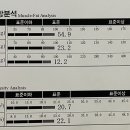 휘트니스6.3 이미지