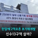 지에스25 마포신수점 | 한달만에 2억 오른 마포 재개발, 신수13구역 빌라매물 사업성 동의율 추진위 분위기