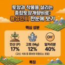 미농비료