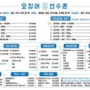 오징어선수촌