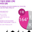 엘지키폰 이미지