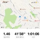 사당중학교 네이버블로그