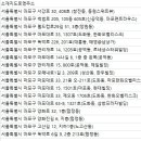 ㈜푸른렌트카 이미지