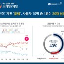이츠업 이미지