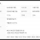 청아리치타운 이미지