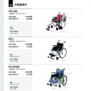 건강복지용구효 네이버블로그