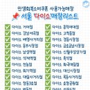 금호금남시장점다이소 이미지