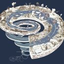 더불어 사는 지구 이미지