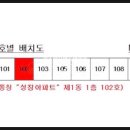 강북동산약국 이미지