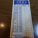 보배곱창 이미지