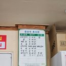 남원추어탕두레박 이미지