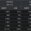 드림광고 이미지