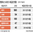 선진자원