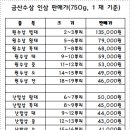 금산인삼 이미지