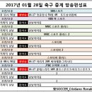 2017년 1월 28일 (토요일) 축구중계 방송편성표 이미지