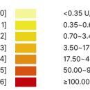 서울드림이비인후과의원 이미지