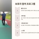 핀 독 이미지