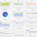 사조오양 임실공장 이미지