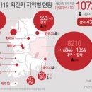 '대구 사람들도 놀랐다는데' 미어터진 '동성로'..괜찮을까? 이미지