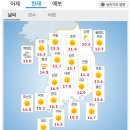 2026-04-16 목요일 출석부 이미지