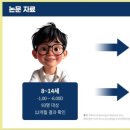 e-편한안경 이미지