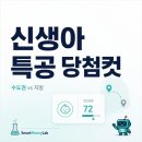 민영가구 | 신생아 특공 당첨 컷 공공분양·민영 유형별 실적 확인하는 법