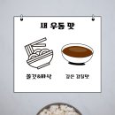 현구운수 네이버블로그