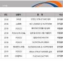 (주)다온테크 이미지