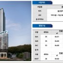 123에듀