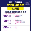하나로이비인후과의원 이미지